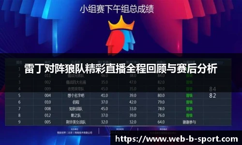 雷丁对阵狼队精彩直播全程回顾与赛后分析